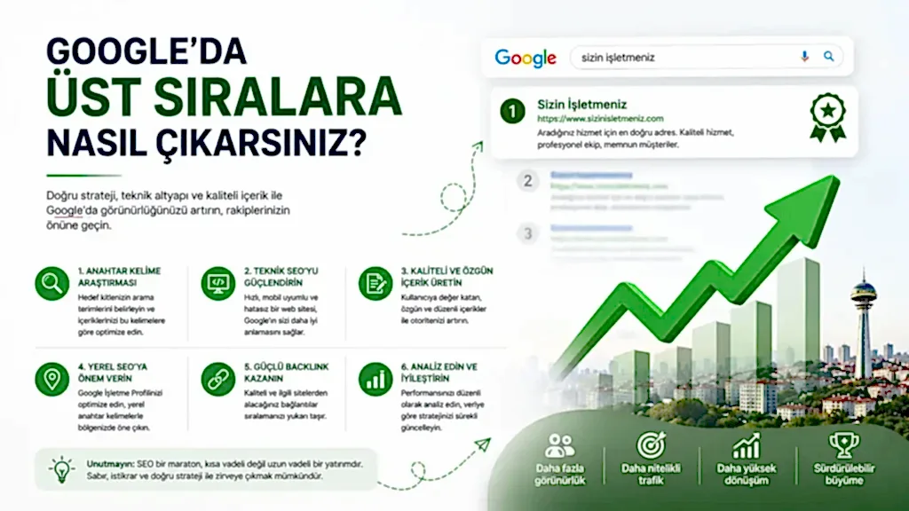 Google’da Nasıl Üst Sıralara Çıkarsınız? Yerel SEO Rehberi